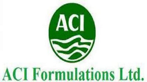 ACI Formulation--