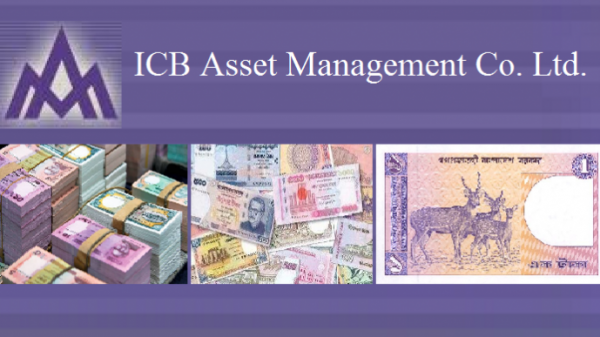 ICB-Asset-Management